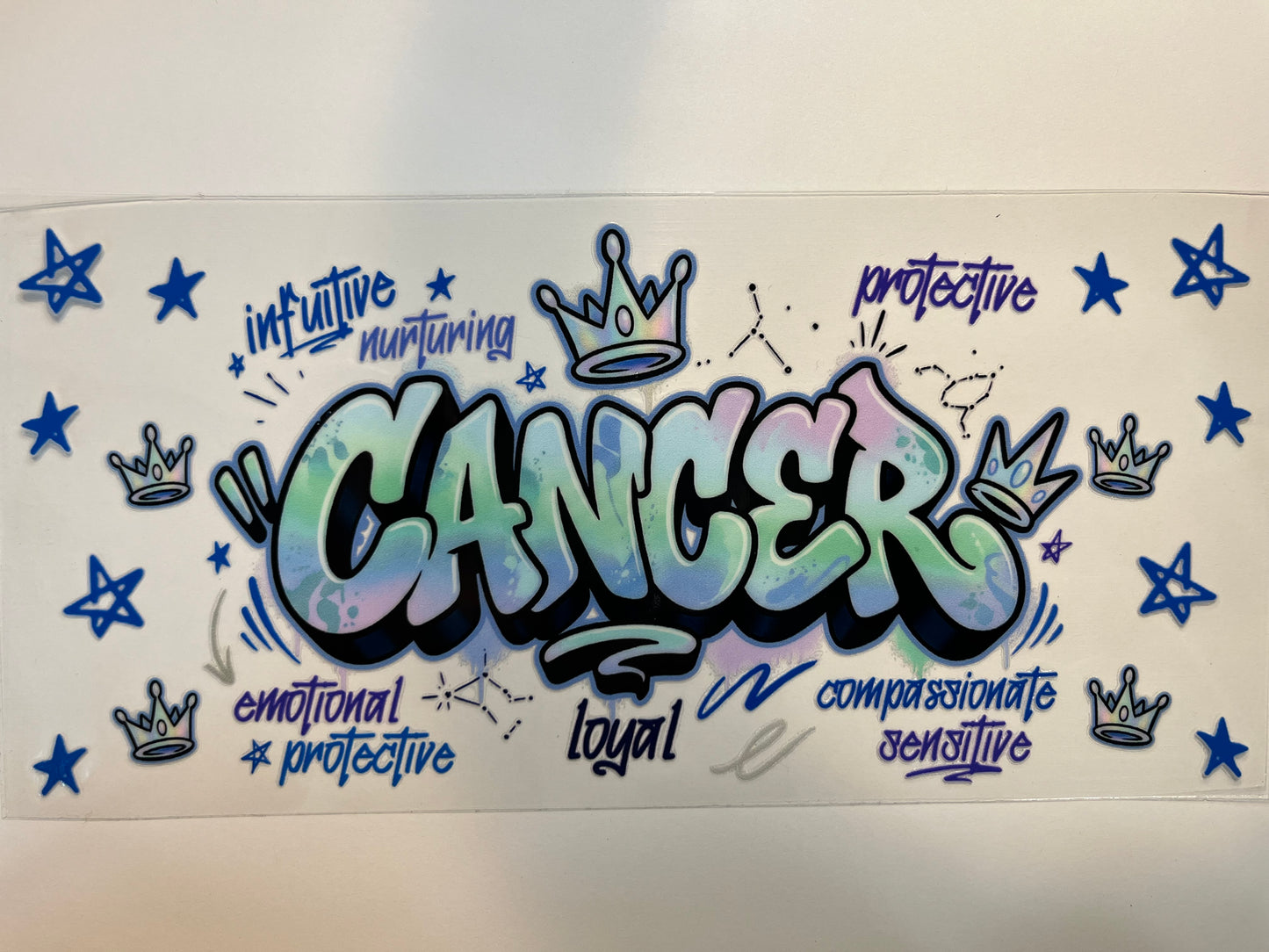 Zodiac Cancer